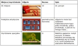 matematyka_w_kadrze