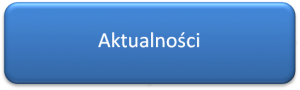 Aktualnosc