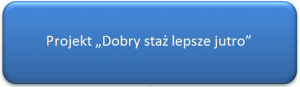 Dobry_staz