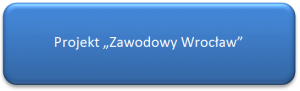 Zawodowy_wroclaw
